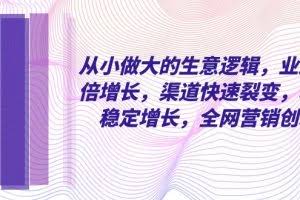 (8044期)从小 做大的生意逻辑,业绩翻倍增长,渠道快速裂变,利润稳定增长,全网…