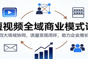 短视频全域商业模式课：四大场域协同，流量变现闭环，助力企业增长
