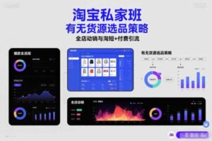 淘宝私家班，有无货源选品策略，高成功率爆款全流程打法，全店动销与淘短+付费引流（更新2026）