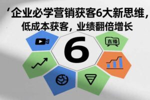 企业必学营销获客6大新思维，低成本获客，业绩翻倍增长