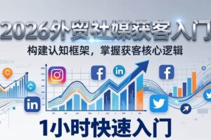 （17672期）2026 外贸社媒获客入门：1小时搭建认知框架，新手快速开启社媒获客之路