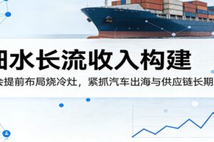 付费文章:细水长流收入构建,学会提前布局烧冷灶,紧抓汽车出海与供应链长期红利