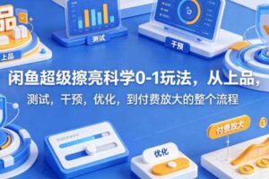 闲鱼超级擦亮科学0-1玩法，从上品，测试，干预，优化，到付费放大的整个流程